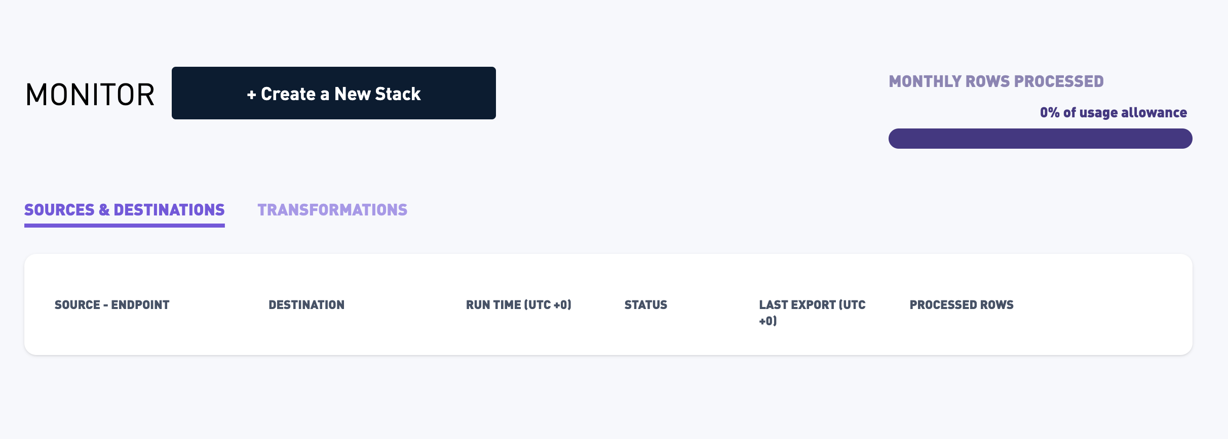 Create a new stack for Portfolio LTV Analysis in Growth FullStack